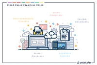 Why you should become a Cloud-Based, Paperless Union Why you should become a Cloud-Based, Paperless Union