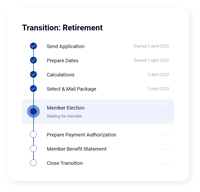 A Step-by-Step Guide on Retiring a Member Using Union.dev's Pension Reporting System A Step-by-Step Guide on Retiring a Member Using Union.dev's Pension Reporting System