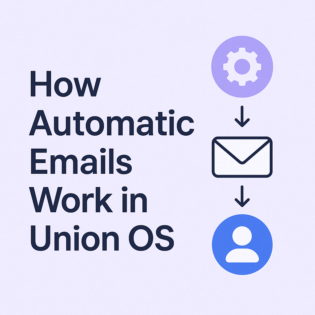 How Automatic Emails Work in Union OS: A Behind-the-Scenes Look at Smart Communication