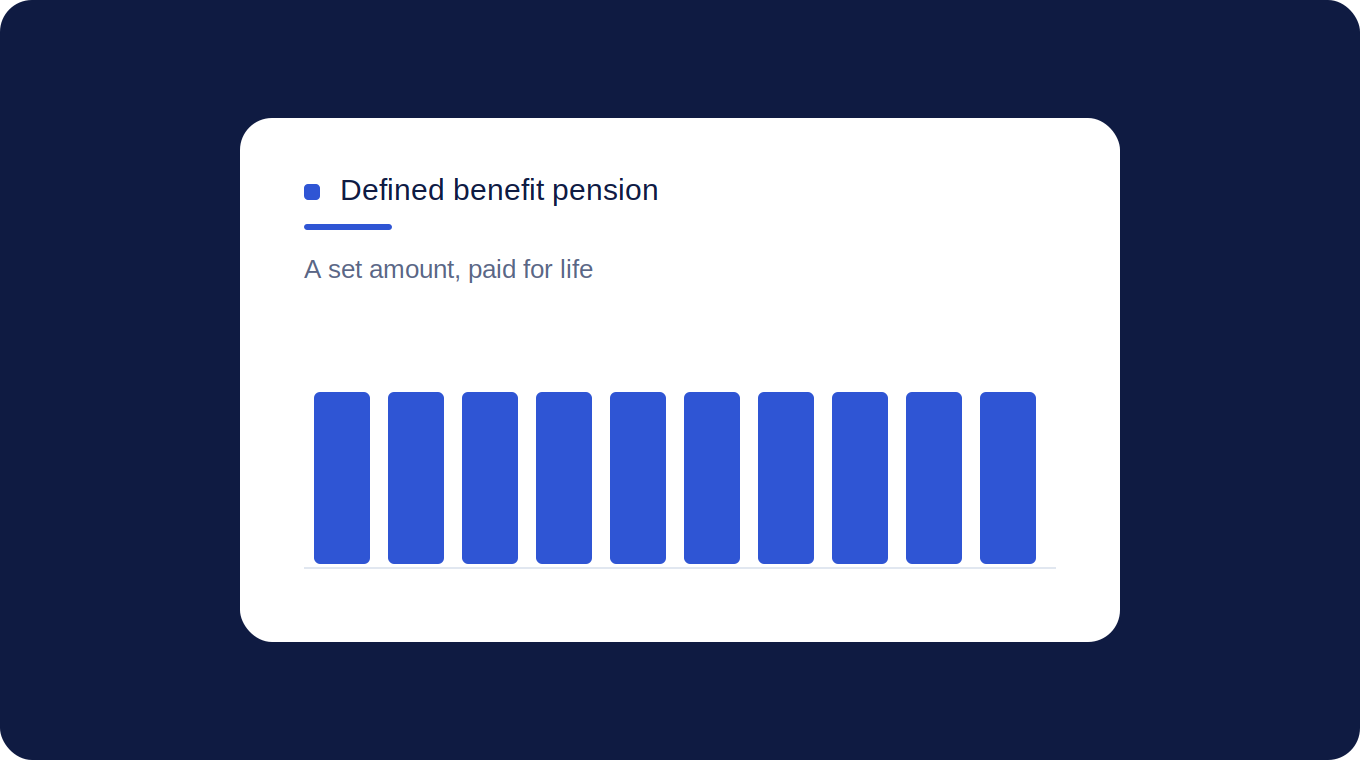Defined Benefit Pension Plan Administration Software (Canada)