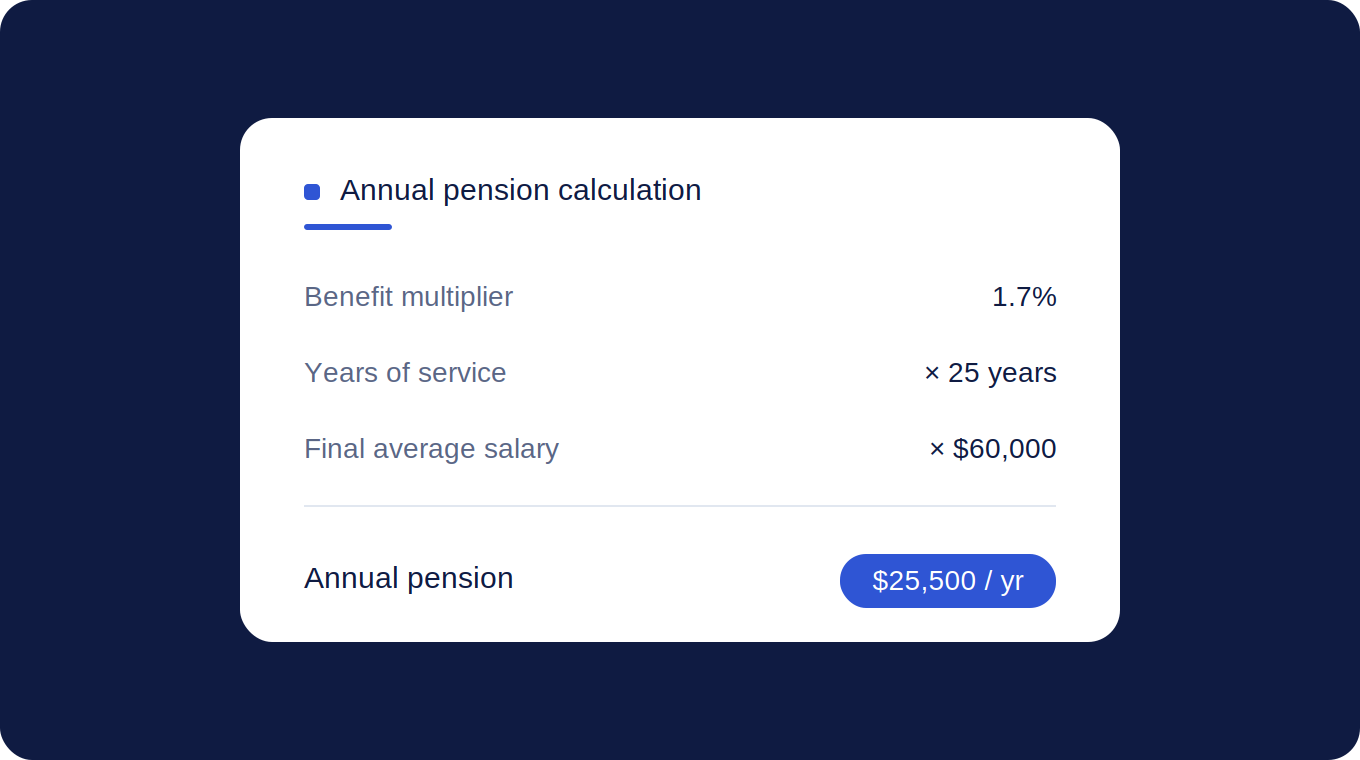 How Defined Benefit Pension Calculations Work